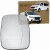 WKLAD SZKŁO LUSTERKA PRAWY 963660373R RENAULT TRAFIC PRIMASTAR 2021-2025