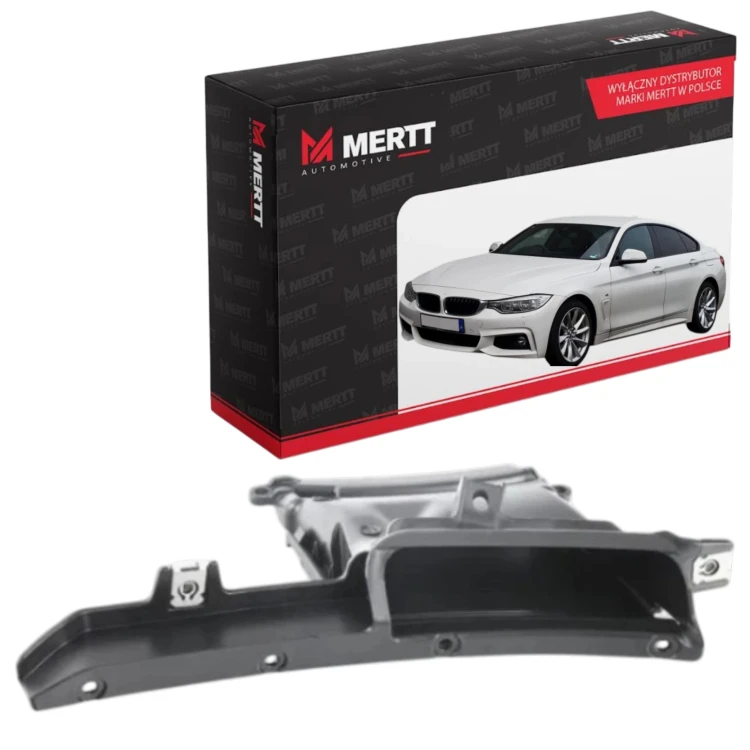 ZESTAW BMW 4 F32 F33 F36 KANAŁ WLOT POWIETRZA SKRZELE PROWADNICA PRAWA+LEWA