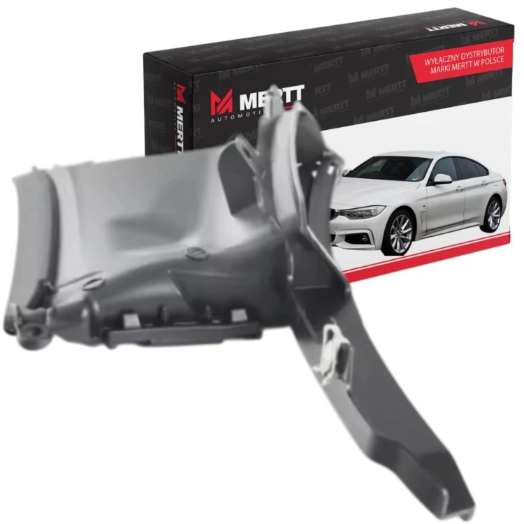 ZESTAW BMW 4 F32 F33 F36 KANAŁ WLOT POWIETRZA SKRZELE PROWADNICA PRAWA+LEWA